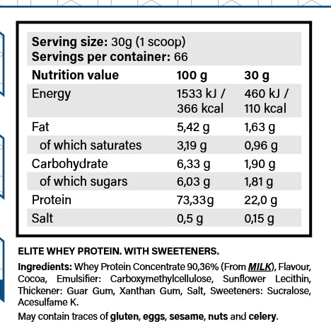 ELITE WHEY PROTEIN 1KG